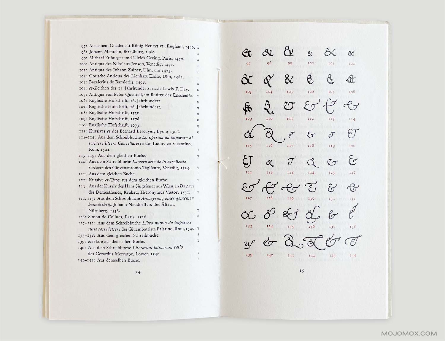 Ampersand illustrations from Jan Tschichold’s Formenwandlungen der Et-Zeichen. Pages 14 and 15.